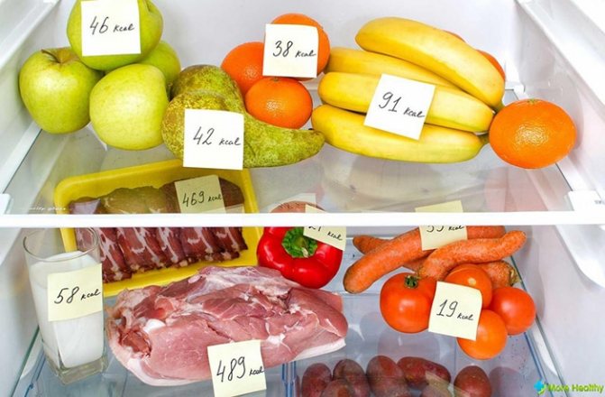фрукты, овощи и мясо со стикерами калорий в холодильнике