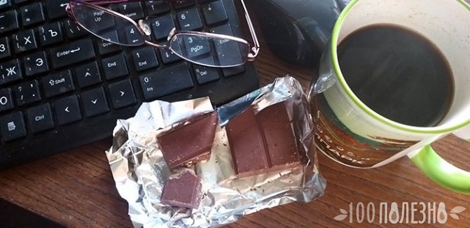 Кофе и шоколоадка - быстрый перекус на рабочем месте