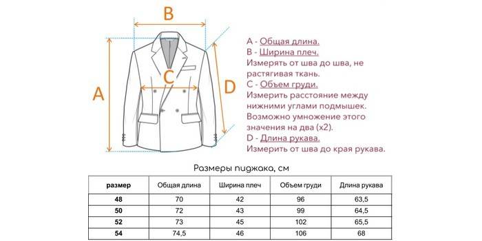 Размеры мужских пиджаков