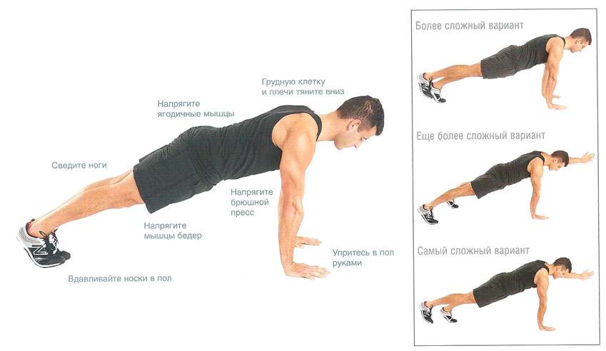 Самые эффективные упражнения для накачки грудных мышц у мужчин